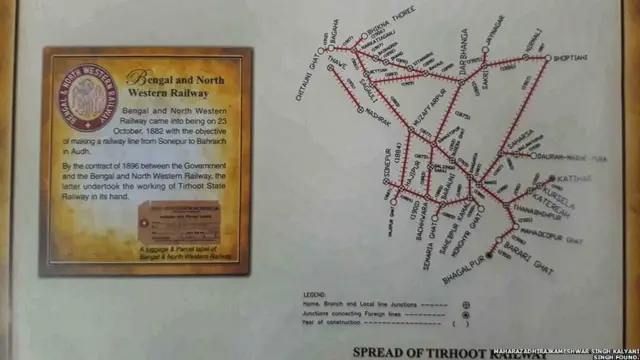 తిర్హుత్ రైల్వే