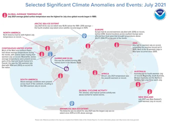 7월 발생한 주요 기후 이상 활동