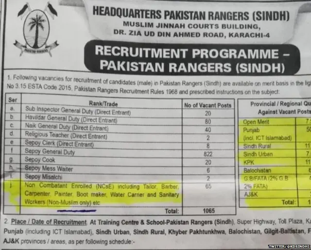 ਟਵਿੱਟਰ ਹੈਂਡਲਰ ਕਪਿਲ ਦੇਵ ਵੱਲੋਂ ਸ਼ੇਅਰ ਕੀਤਾ ਗਿਆ ਇਸ਼ਤਿਹਾਰ