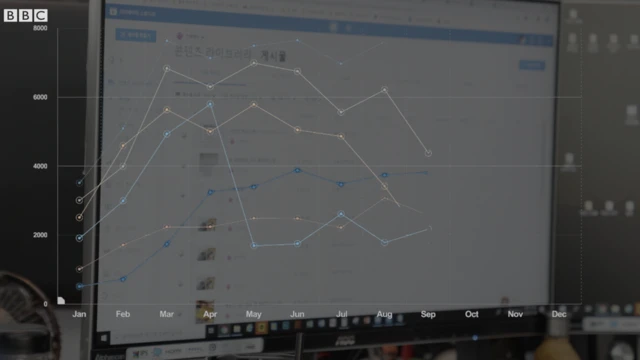 BBC는 음원 조작을 제의받았다는 제보자를 확보했고, 그것을 위해 입금까지 진행했다는 제보자도 확인했다
