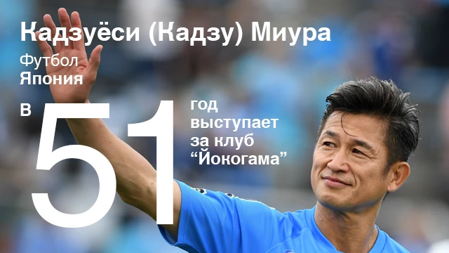 Кадзу Миура