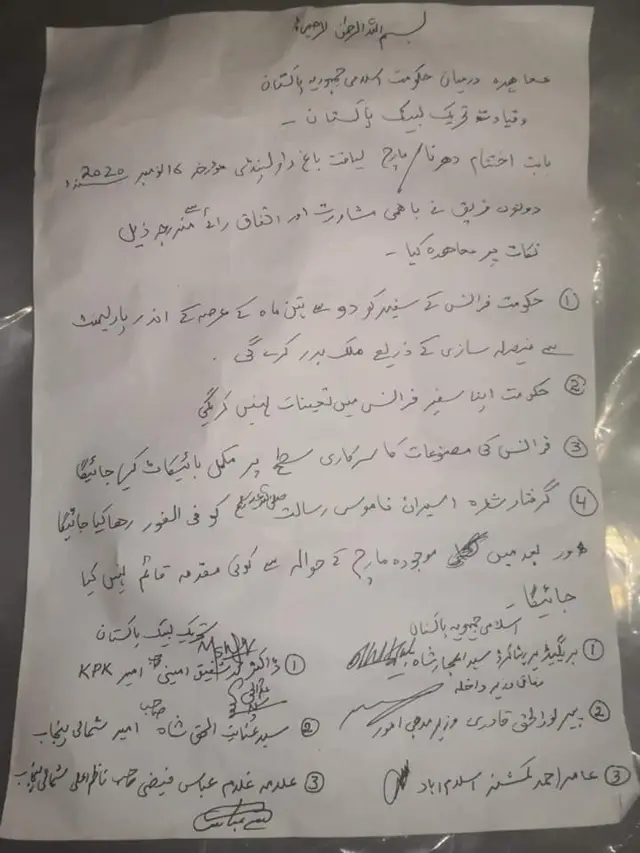 لبیک، حکومت، فیض آباد