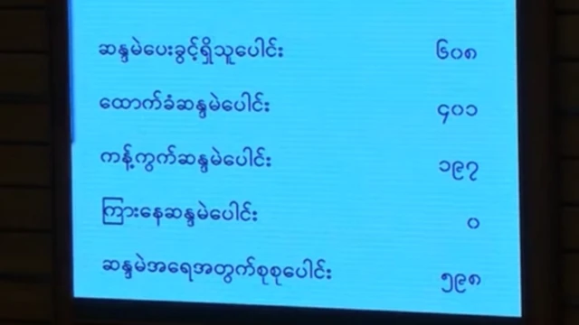 ဖွဲ့စည်းပုံပြင်ရေး