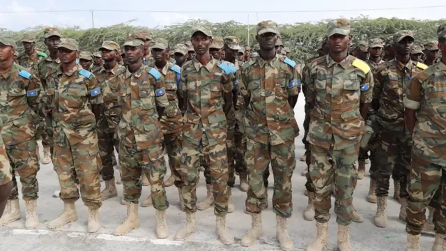 Militariga Soomaaliya