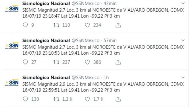 Registro de sismos del SSN