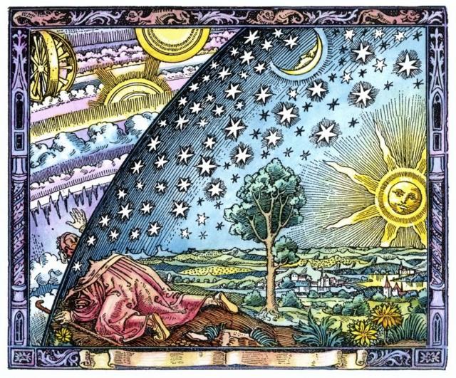哥白尼“日心说”1543年问世前的宇宙观