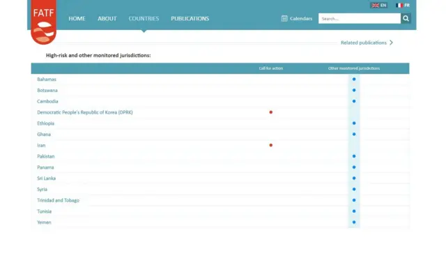 ایف اے ٹی ایف