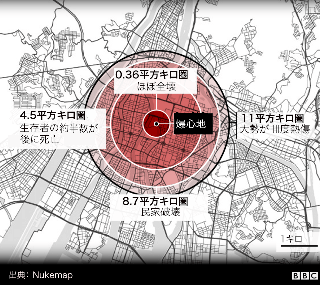 Hiroshima impact area