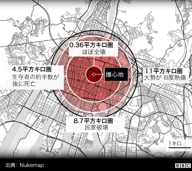 安い 時計売り場が好きだった ファットマン