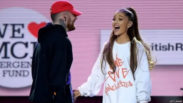 मैक मिलर