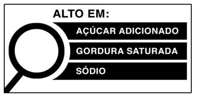 Proposta da Anvisa, com o símbolo da lupa indicando que o alimento tem teores altosdicas apostas jogos de hojeacúcar, gordura e sódio