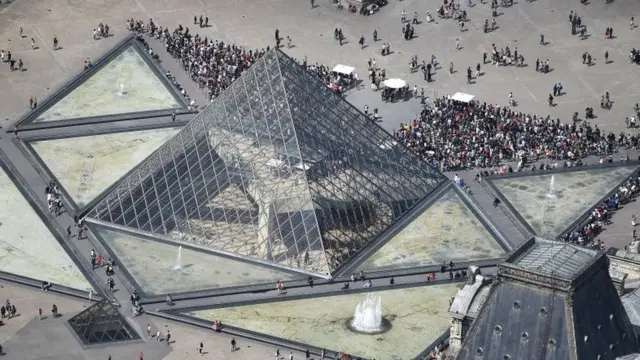 พิพิธภัณฑ์ลูฟวร์ในกรุงปารีส