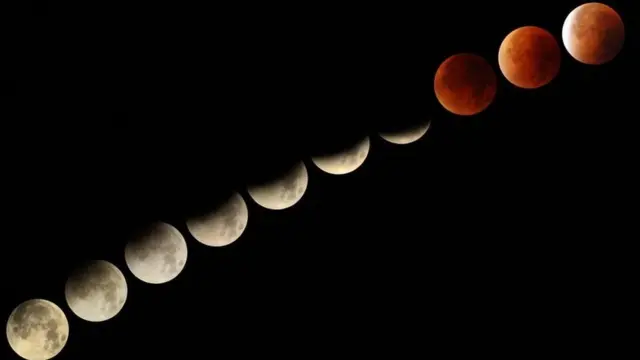 सुपरमून