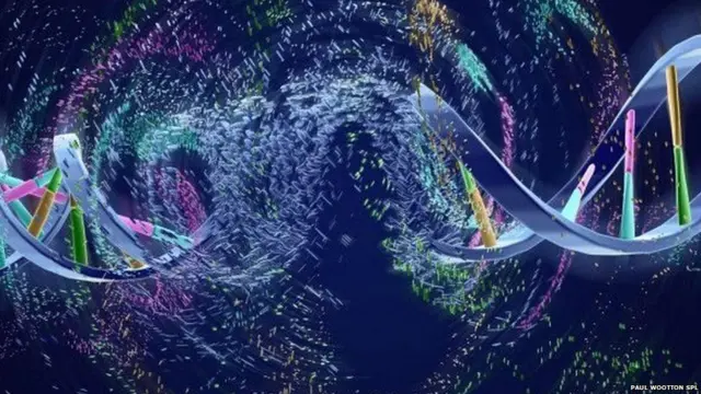 हीमोफीलिया, हेल्थ