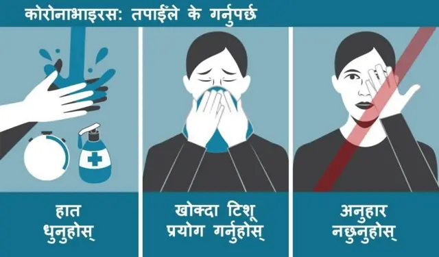 कोरोनाभाइरस