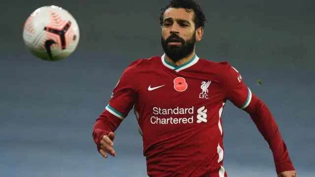 Mohamed Salah