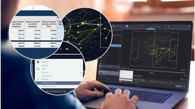 தரவு ஆய்வாளர்