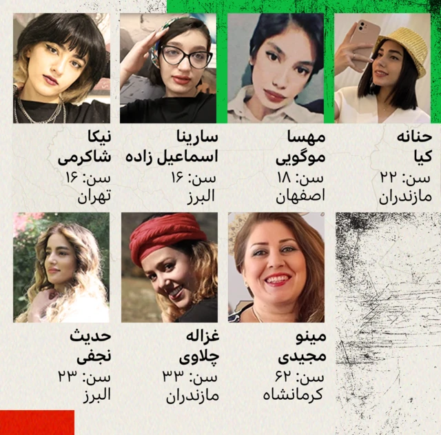 اعتراضات ایران