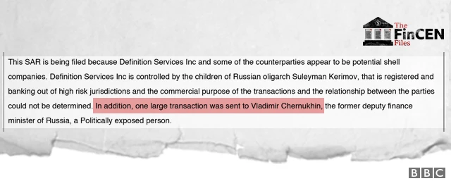 Extract from Deutsche Bank suspicious activity report mentioning Vladimir Chernukhin