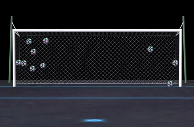 Gráfico que muestra la tendencia de un jugador