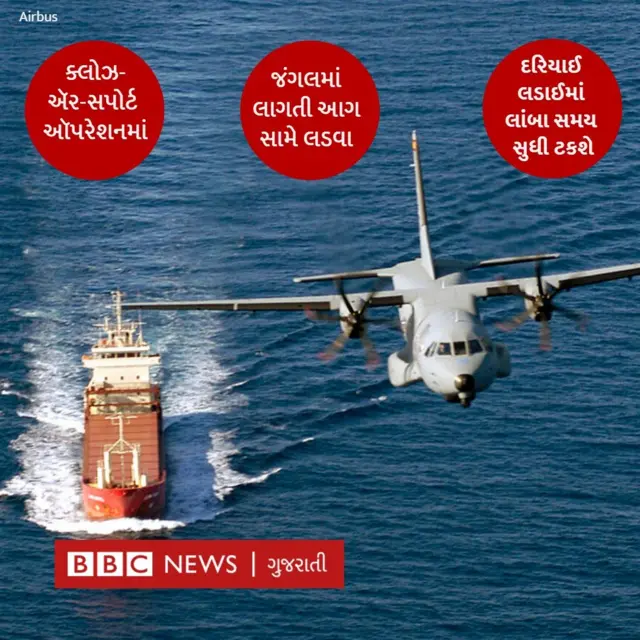 ગ્રાફિક્સ