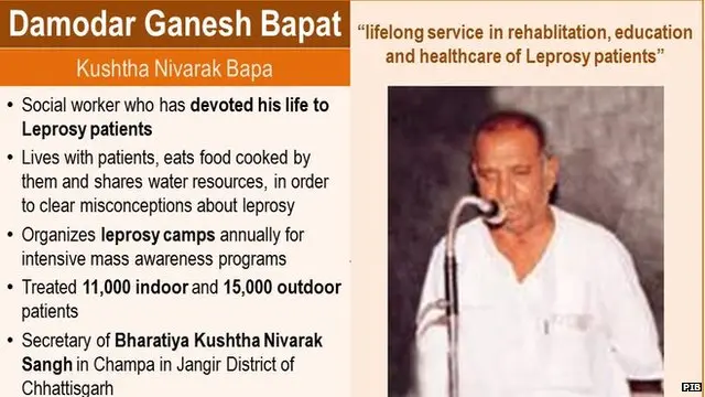 दामोदर बापट