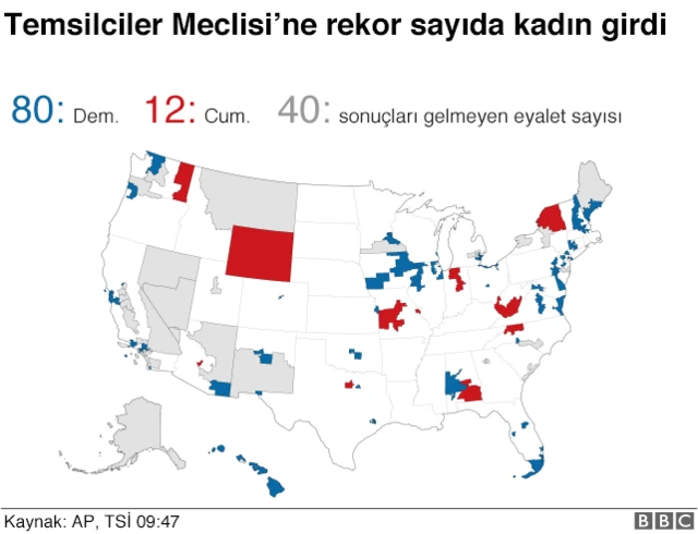 Kadın