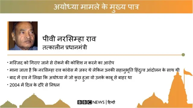 अयोध्या