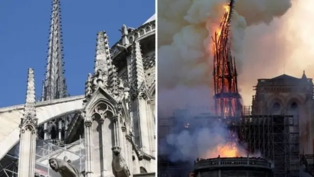 தேவாலயம்