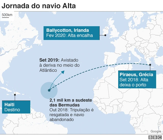 Mapa mostra saga do navio