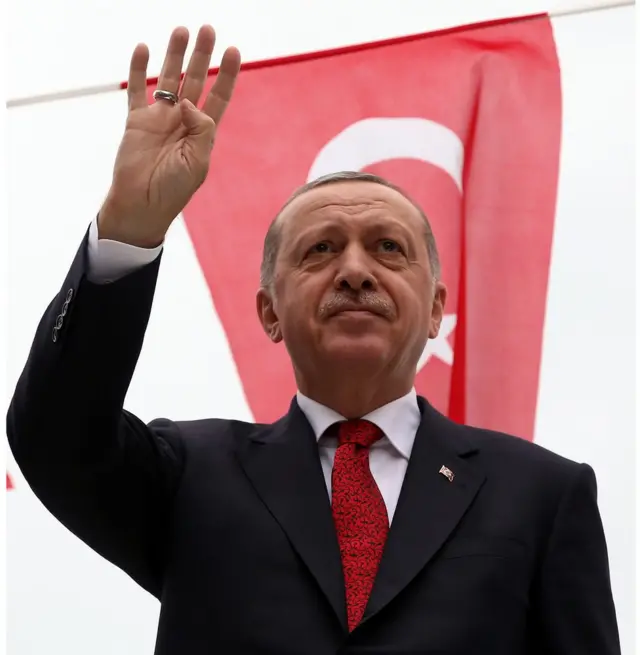 तुर्की के राष्ट्रपति