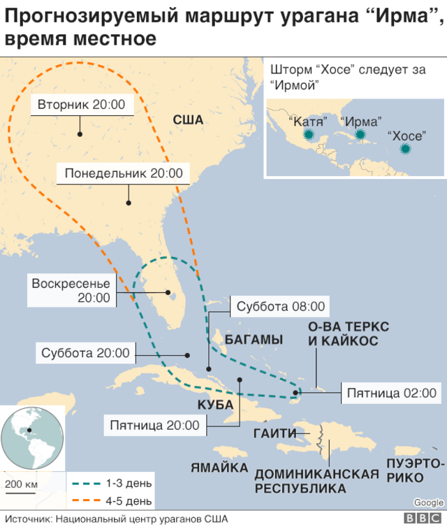 Карта движения урагана "Ирма"