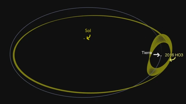 Gráfico de trayectoria de 2016 HO3