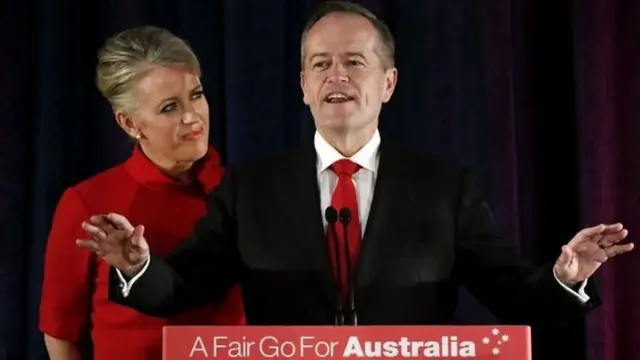 બિલ શૉર્ટન