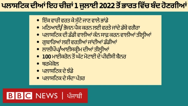 1 ਜੁਲਾਈ 2022 ਤੋਂ ਭਾਰਤ ਵਿੱਚ ਬੰਦ ਹੋਣ ਵਾਲੀਆਂ ਪਲਾਸਟਿਕ ਦੀਆਂ ਇਹ ਚੀਜ਼ਾਂ ਦੀ ਸੂਚੀ