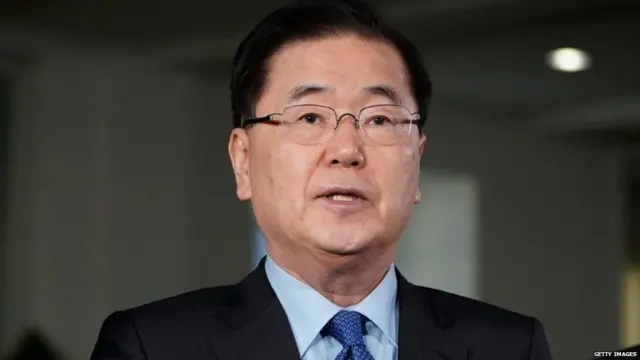 ਚੁੰਗ ਈਊ-ਯੋਂਗ