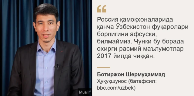 Ботиржон Шермуҳаммад