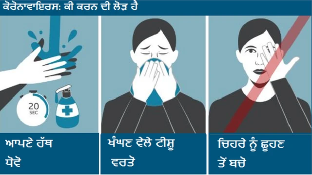 ਕੋਰੋਨਾਵਾਇਰਸ