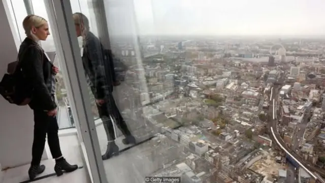 masa depan, peradaban, arsitektur