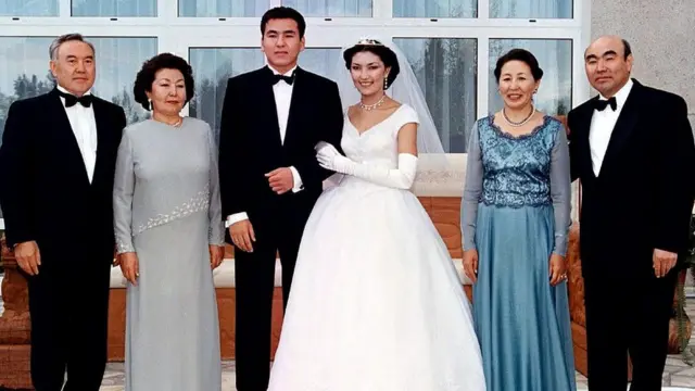 Аскар Акаев