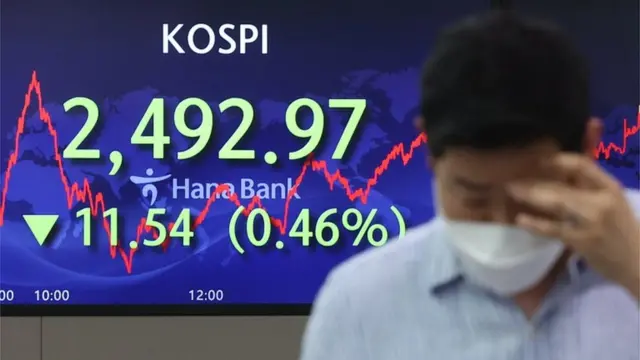 کساد بازاری