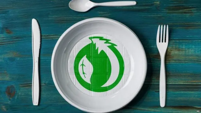 ਕਾਰਬਨ ਡਾਈਆਕਸਾਈਡ