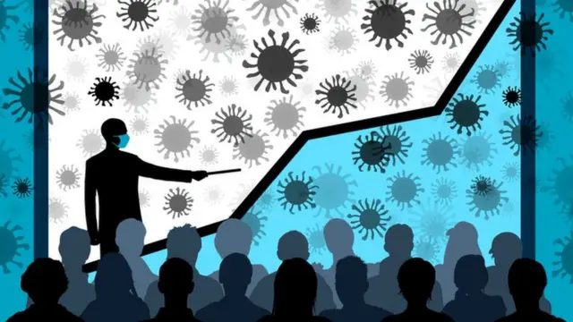 coronavirus