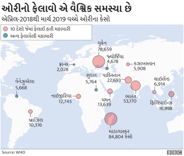 ગ્રાફિકસ