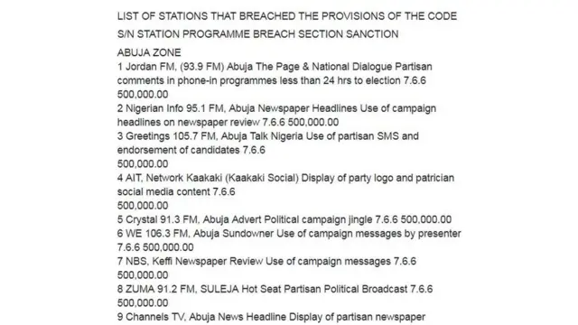 Oruko awon ile ise iroyin