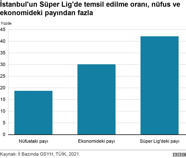 grafik