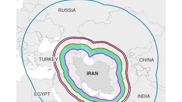 ઈરાની મિસાઇલ રૅન્જ