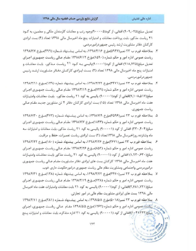 افغانستان کود ۹۱،
