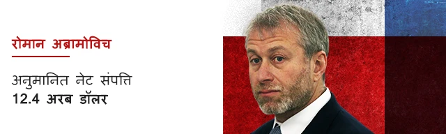 रोमन अब्रामोविच