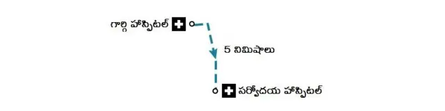 కరోనా వైరస్